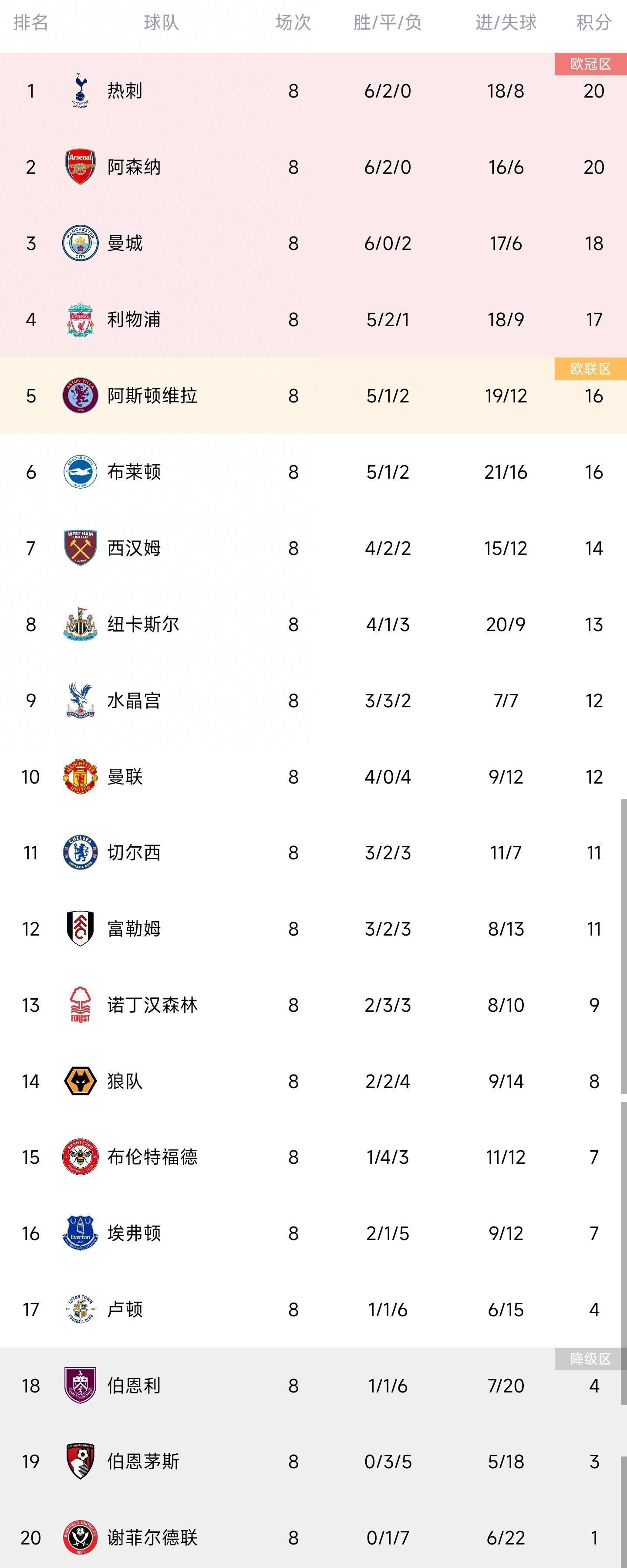 99综合之综合久久伊人