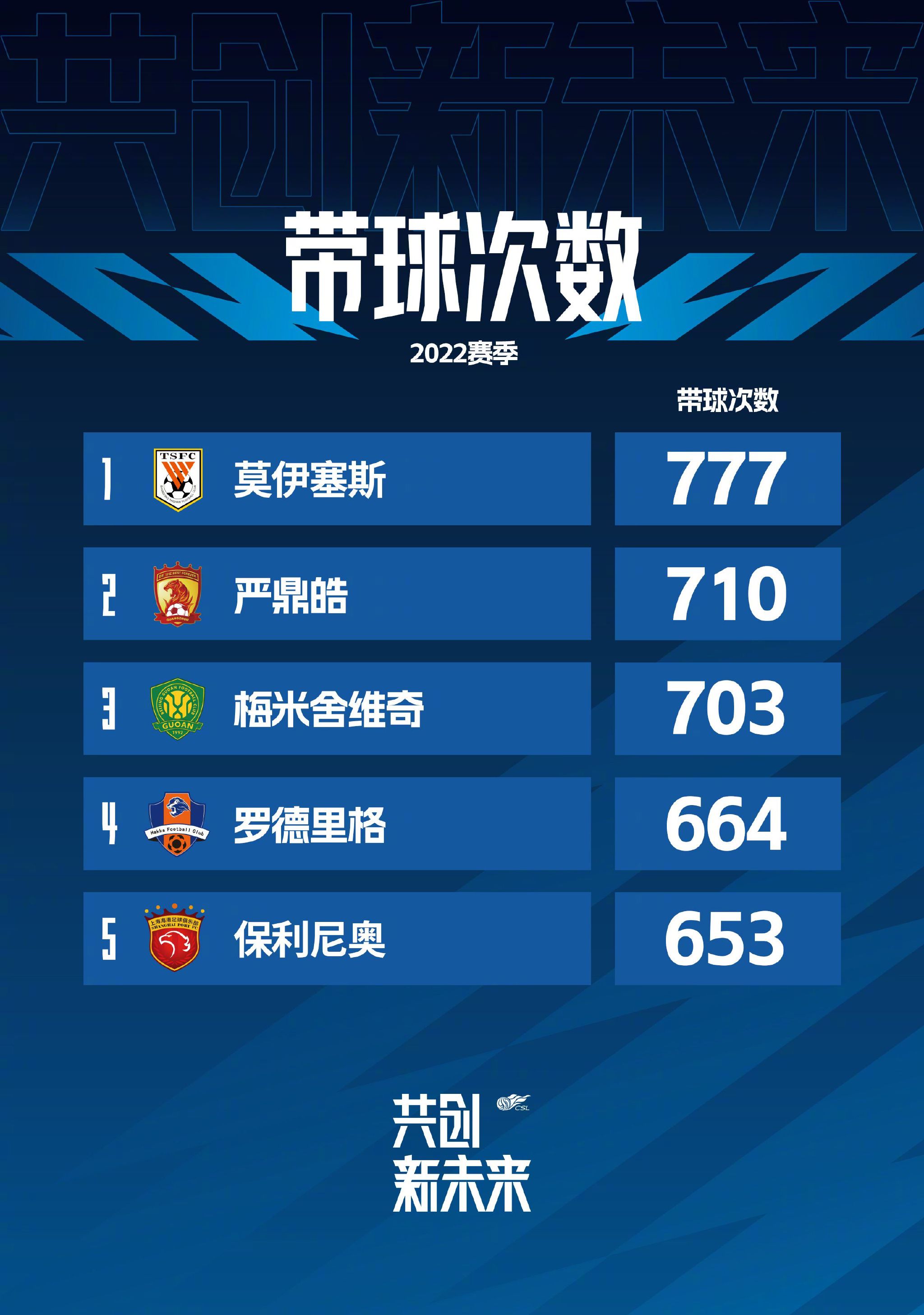 在线精品国产